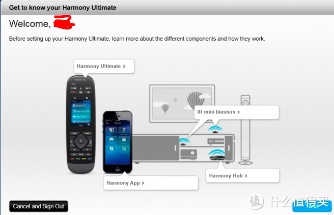 Logitech 罗技 Harmony Ultimate Home 智能遥控器