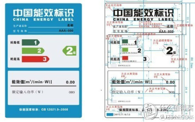 什么电风扇值得买，你想知道的都在这里了
