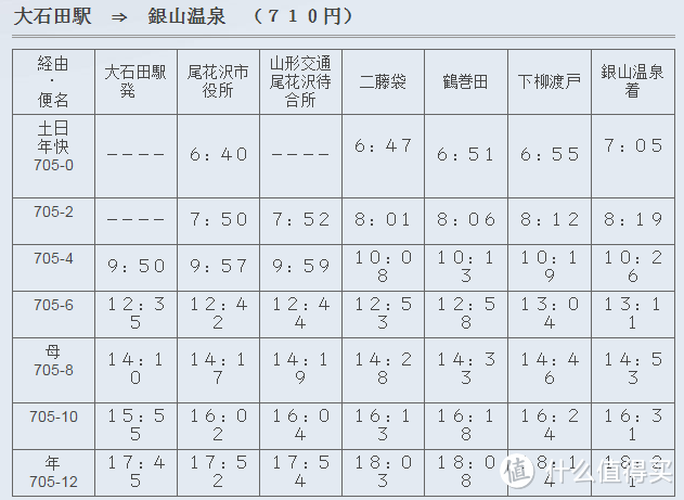 《千与千寻》中神隐之地的现实版——日本银山温泉