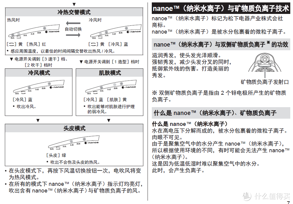 护理秀发的三件神器（附日本福冈购物攻略）