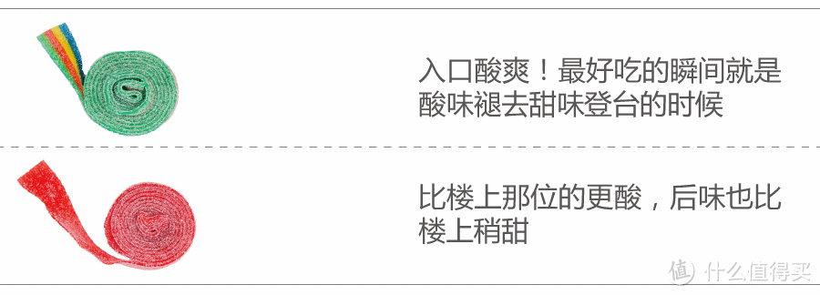 宜家有哪些25元以下、“不囤就亏大了”的零食？