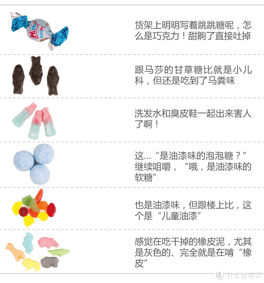 宜家有哪些25元以下、“不囤就亏大了”的零食？