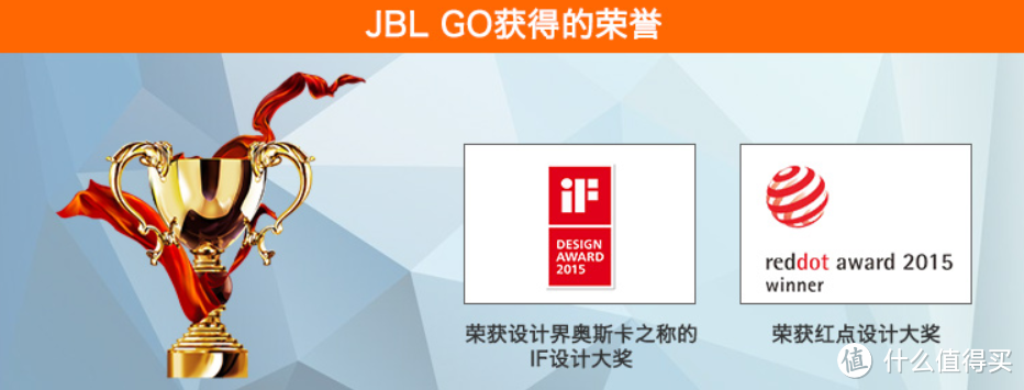 汇丰生活信用卡介绍及开卡礼晒物 — JBL GO 金砖 蓝牙音箱