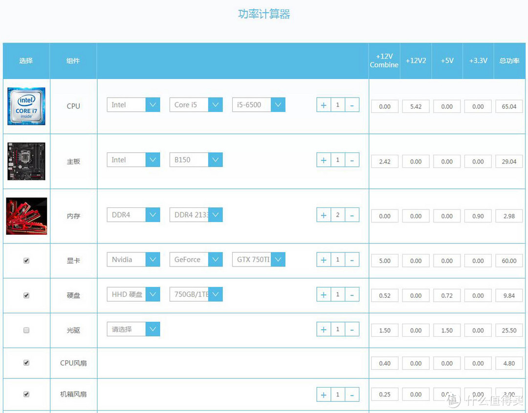 大学寝室限电怎么办？合理筹划照样能用性能级台式机