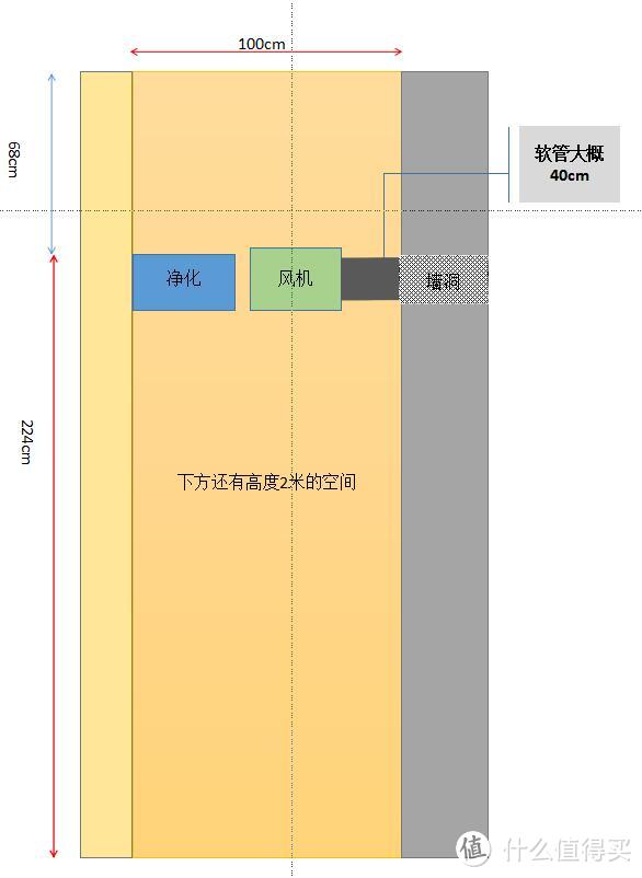 图7 方案三 下方式吊顶