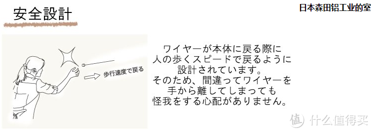 简约不简单，简约风晾衣好伴侣 — 森田铝制工业 pid 4M  屋内晾衣绳