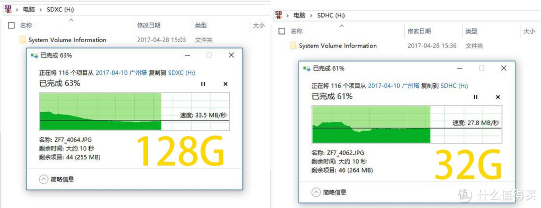 三星 128G EVO+ U3 升级版TF卡开箱及个人存储设备使用心得