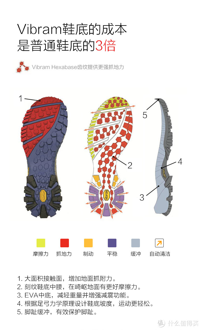 铁血出品的龙牙飞鹰体训鞋以及第三方购入体验