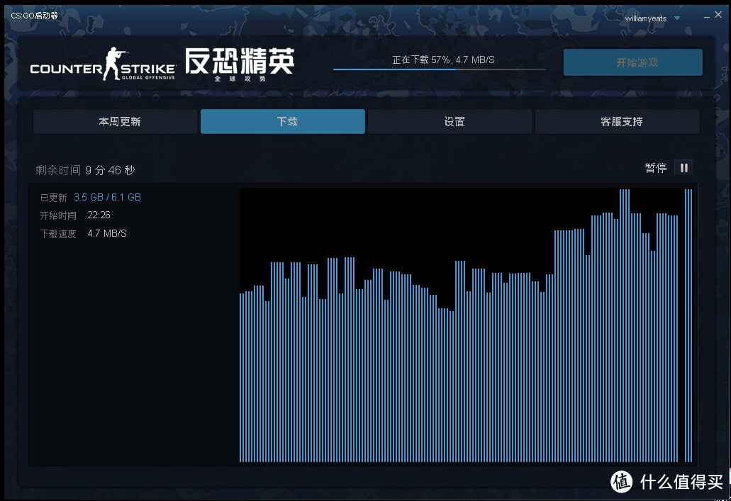 巨龙之击—— CSGO 国服首测 来自色魔张大妈的福利 附终极皮肤推荐