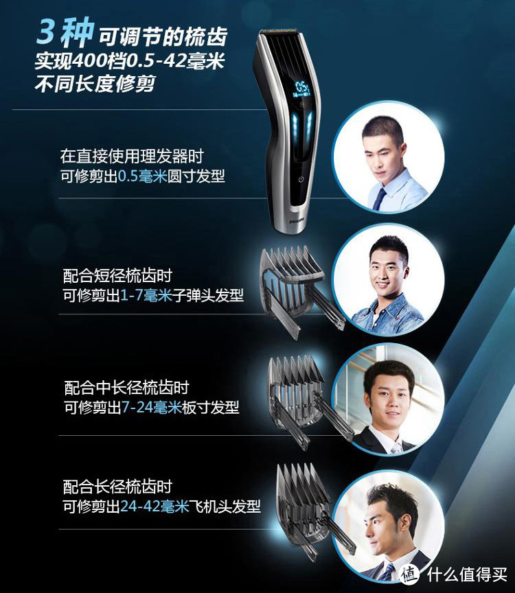 PHILIPS 飞利浦 旗舰级理发器HC9450使用评测（附真人兽）