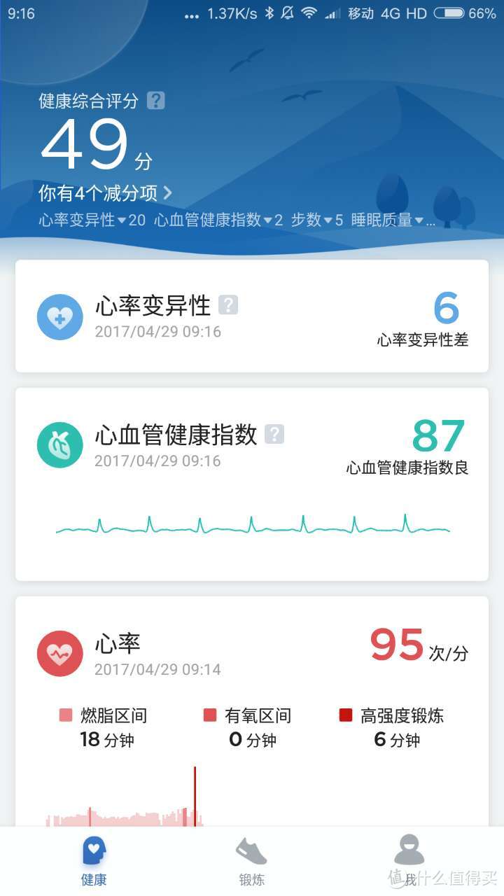 AMAZFIT 华米 米动 健康手环 开箱介绍