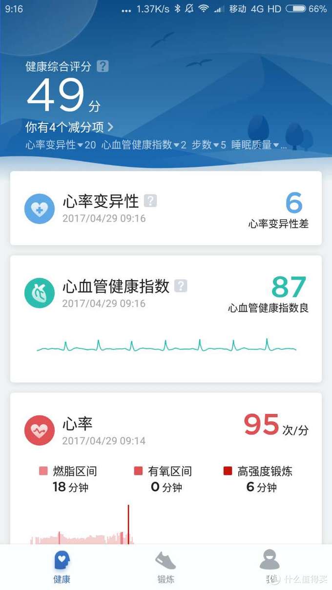 AMAZFIT 华米 米动 健康手环 开箱介绍