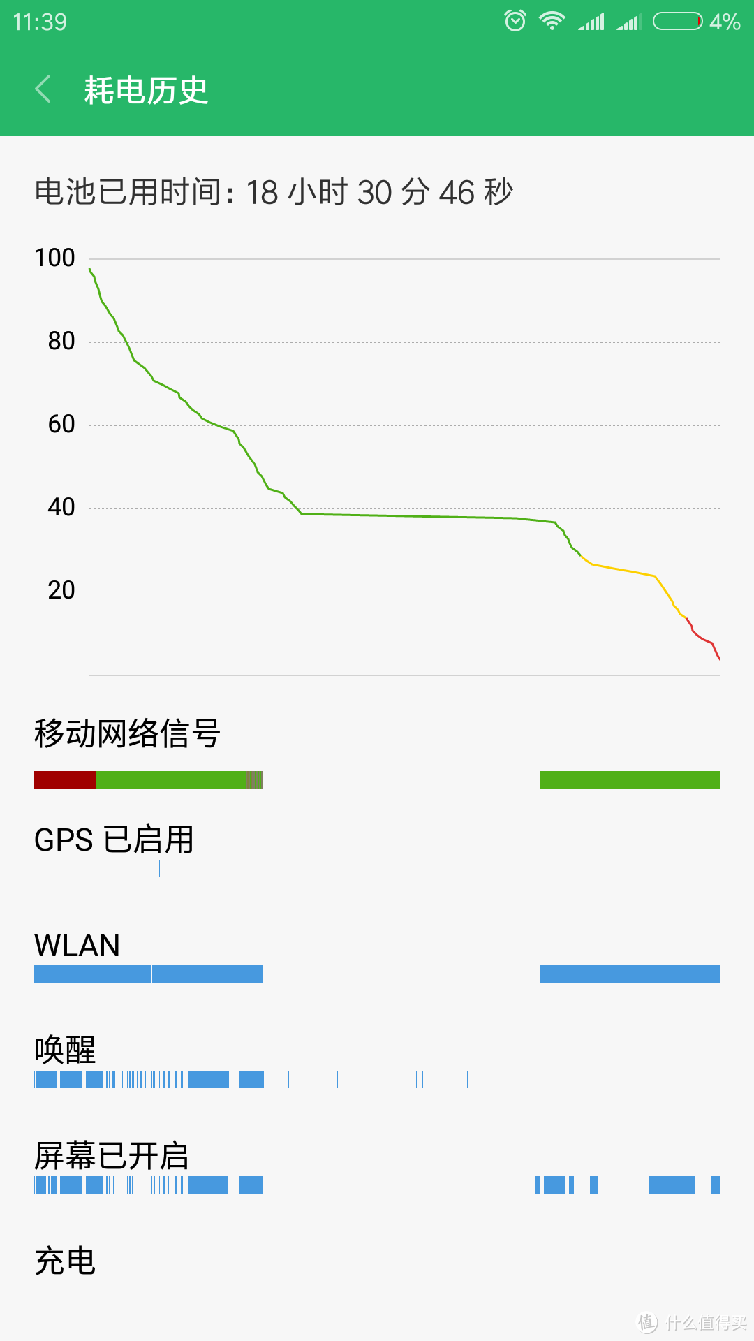 #原创新人# MI 小米 小米6 全网通智能手机 开箱&使用感受（6G+64G黑色）