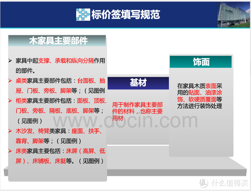 城郊结合部新房装修记