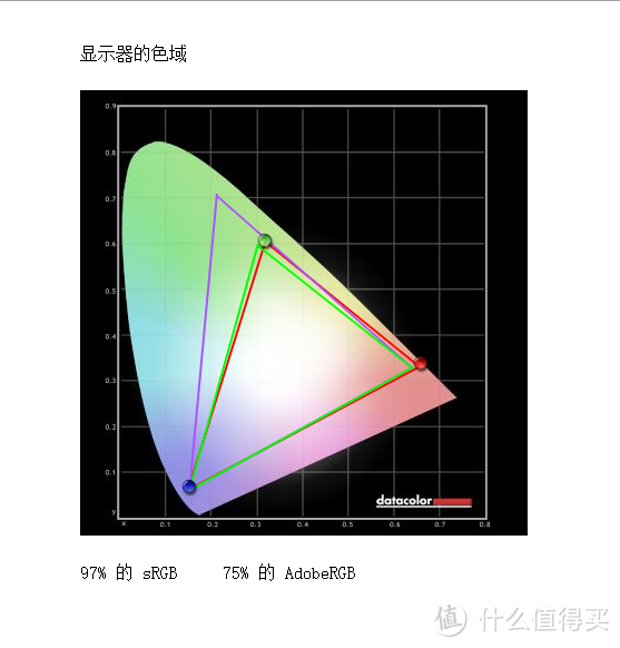 #本站首晒#母亲节快到了买点啥？用一台戴尔P2418HZ显示器让父母更好的看看自己的孩子/孙子吧