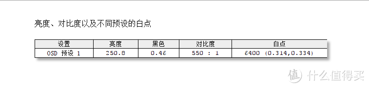 #本站首晒#母亲节快到了买点啥？用一台戴尔P2418HZ显示器让父母更好的看看自己的孩子/孙子吧