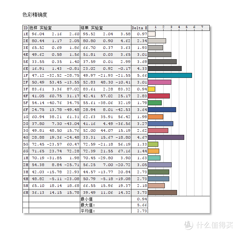 #本站首晒#母亲节快到了买点啥？用一台戴尔P2418HZ显示器让父母更好的看看自己的孩子/孙子吧