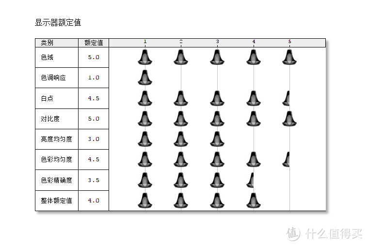 #本站首晒#母亲节快到了买点啥？用一台戴尔P2418HZ显示器让父母更好的看看自己的孩子/孙子吧