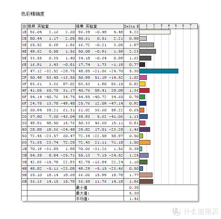 #本站首晒#母亲节快到了买点啥？用一台戴尔P2418HZ显示器让父母更好的看看自己的孩子/孙子吧