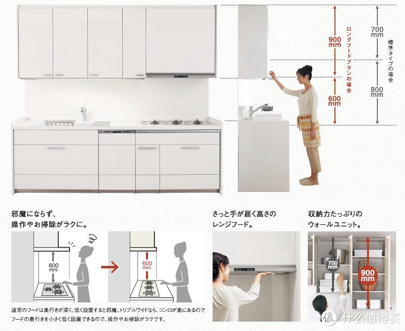 城郊结合部新房装修记