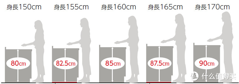 城郊结合部新房装修记