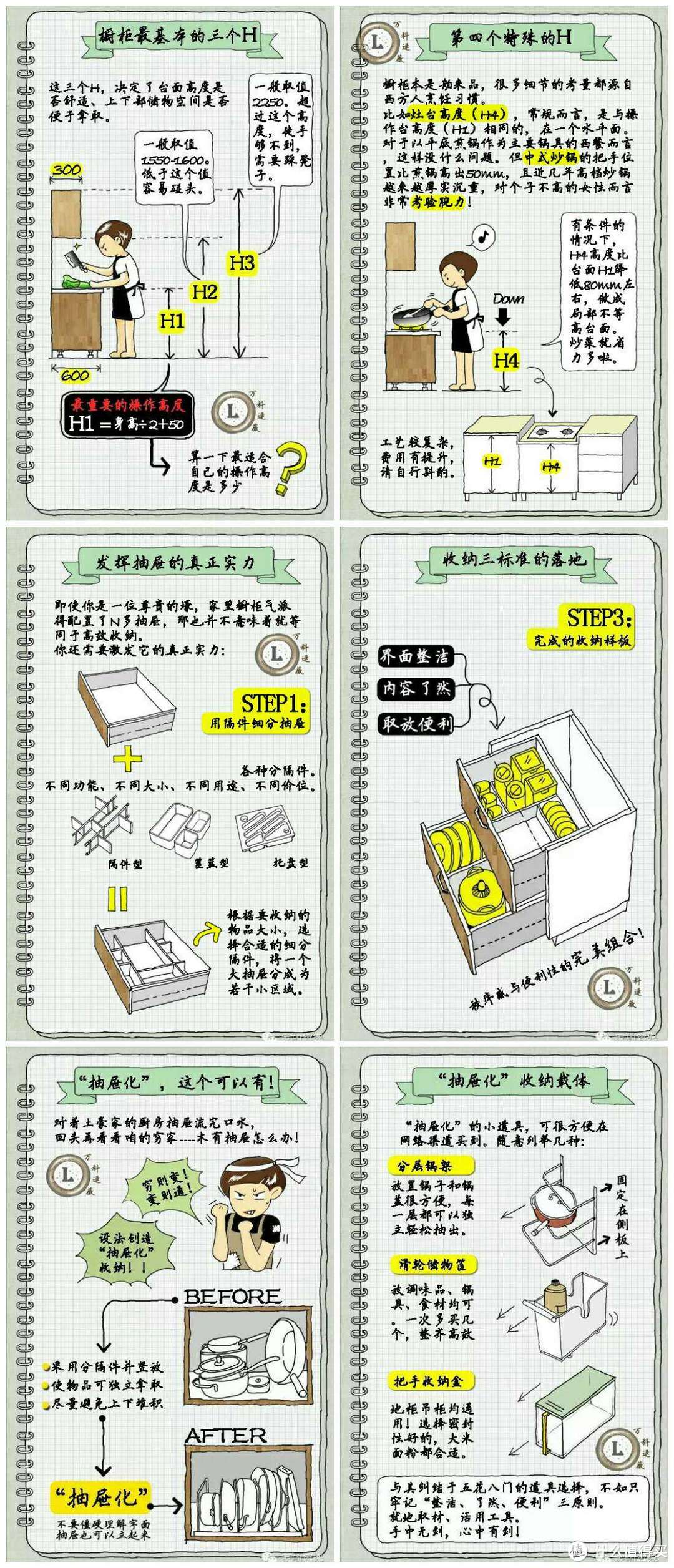 城郊结合部新房装修记