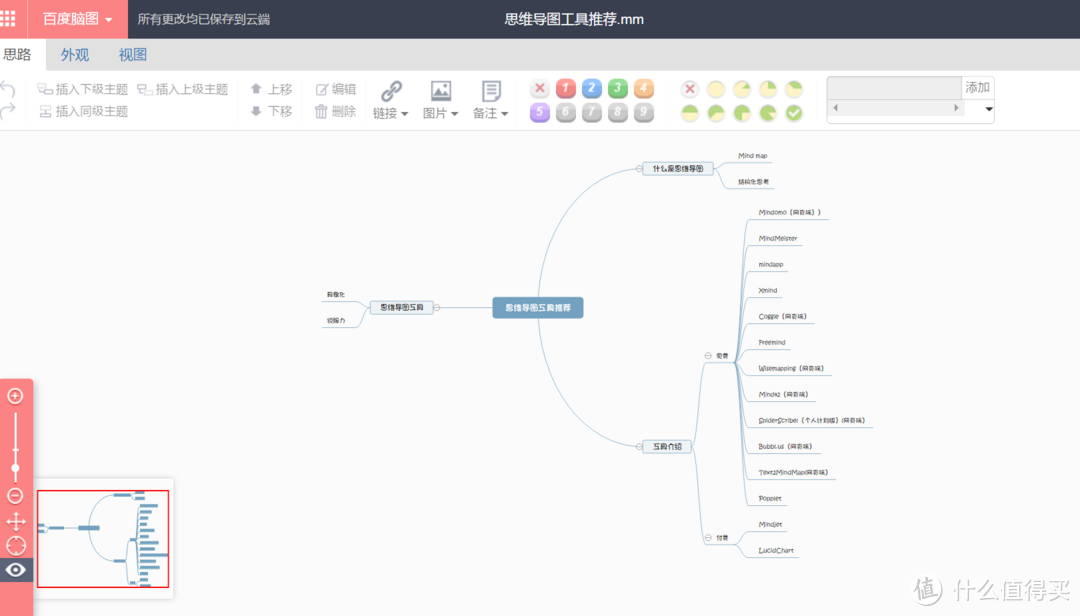 工作利器：15款思维导图工具推荐