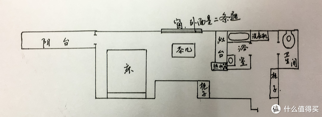 第六日 去往京都