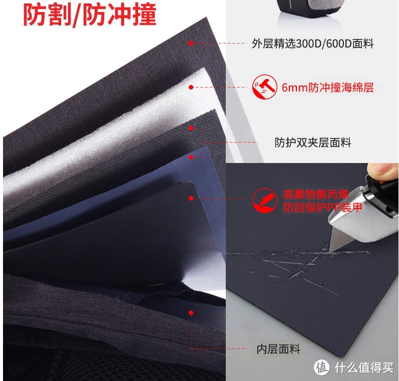 意外多了个包包:凯迪拉克安全背包开箱