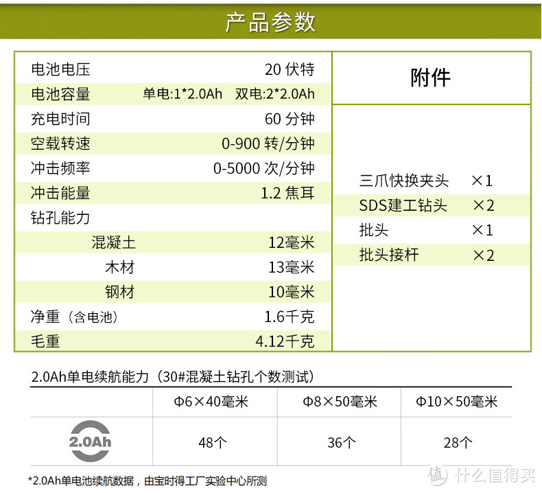 不一样的电锤 MU390开箱及使用小计