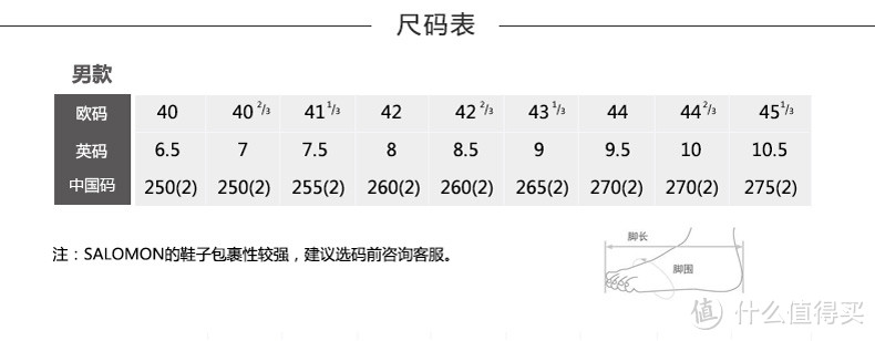 本站首发：萨洛蒙家2017春夏新款户外越野跑鞋——XA LITE开箱记