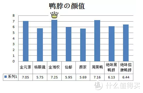 #热征##过五一#假日宅家女王寂寞空虚怎么过？找鸭啊！