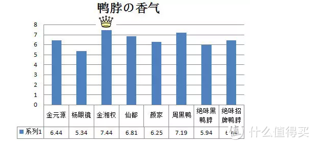 #热征##过五一#假日宅家女王寂寞空虚怎么过？找鸭啊！