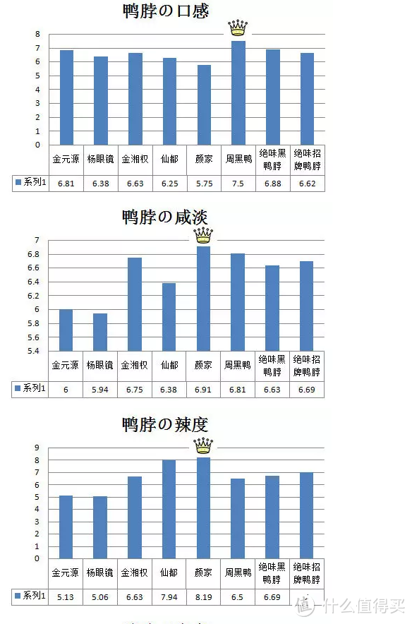 #热征##过五一#假日宅家女王寂寞空虚怎么过？找鸭啊！