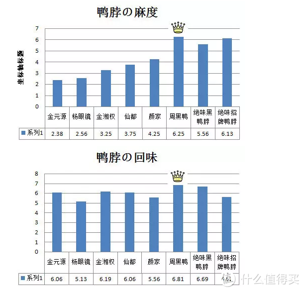 #热征##过五一#假日宅家女王寂寞空虚怎么过？找鸭啊！