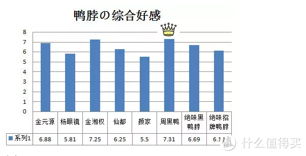 #热征##过五一#假日宅家女王寂寞空虚怎么过？找鸭啊！