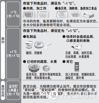 一见钟情就是你了！  HITACHI 日立 高颜值多门冰箱 R-SF56EMC