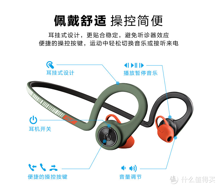 运动蓝牙耳机篇终章（Bose QuietControl 30，SONY MDRXB70BT/B，APPLE Airpods，BOSE SoundSport Pulse）