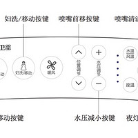 海尔 卫玺V5 马桶盖使用感受(功能|声音)