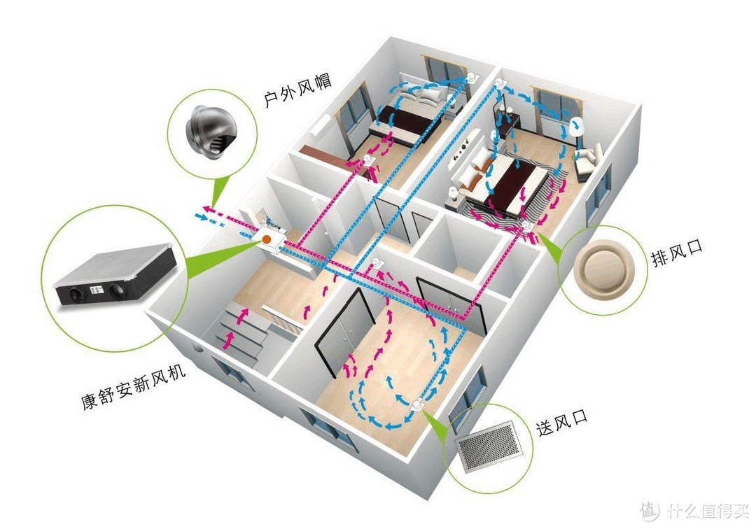 儿童白血病频发 装修去甲醛“偏方”只是谣言