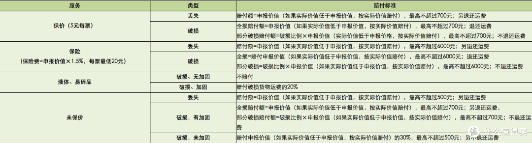 CLINIQUE 倩碧 官网打折打折，海淘开箱晒单来一发 附打油诗