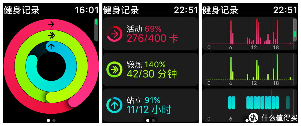 Apple Watch 日用小记 篇二：运动