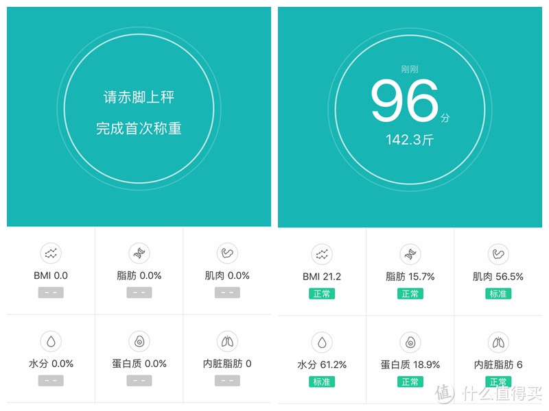 好轻mini 2体脂称开箱，便宜好用的身材管家