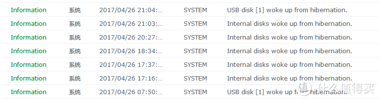 消费级（群晖）NAS 产品选购指南