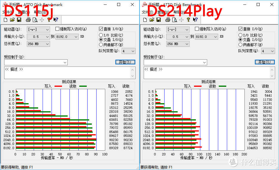 消费级（群晖）NAS 产品选购指南