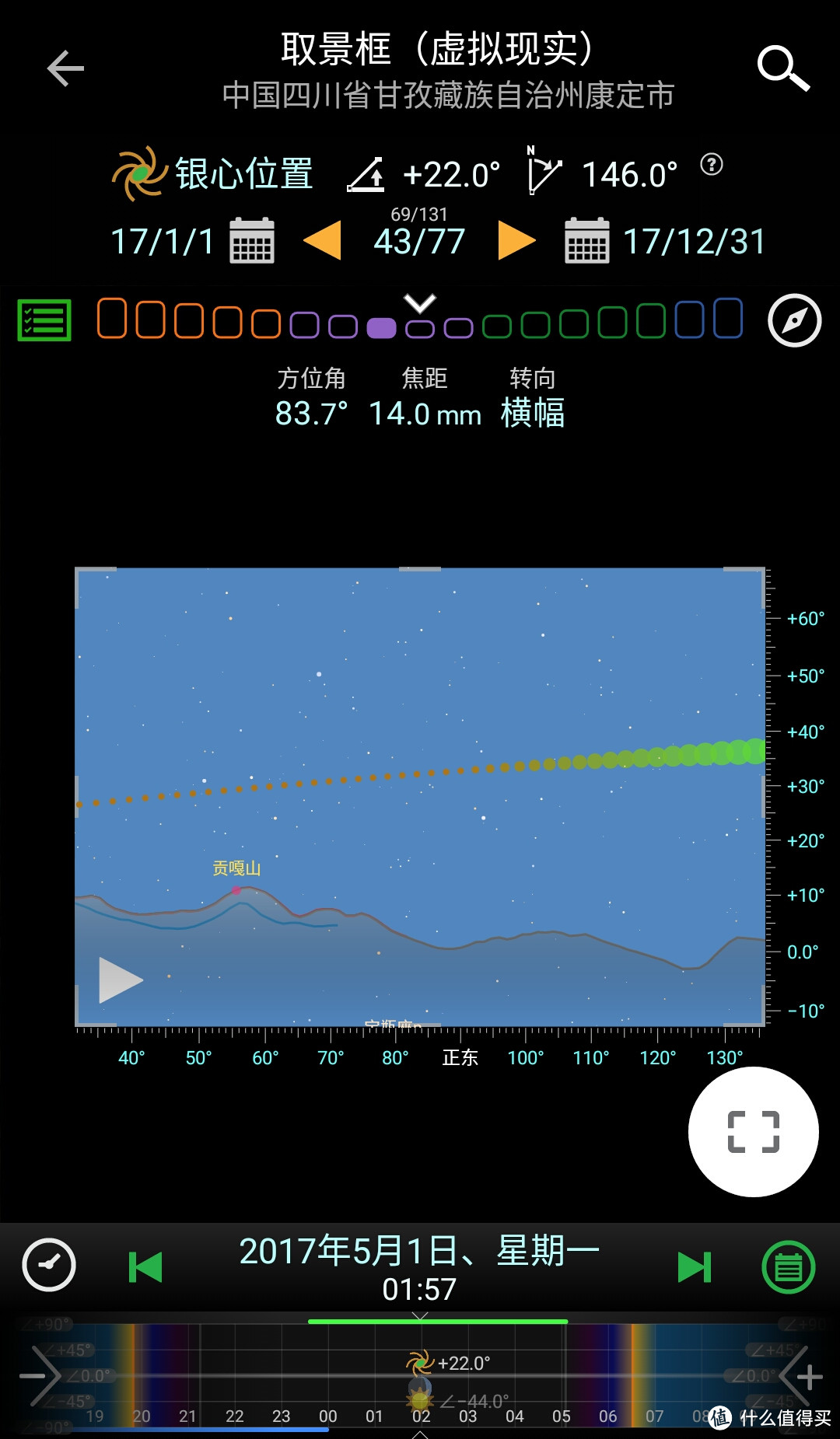 #热征##过五一#和雪山银河约定在云的彼端