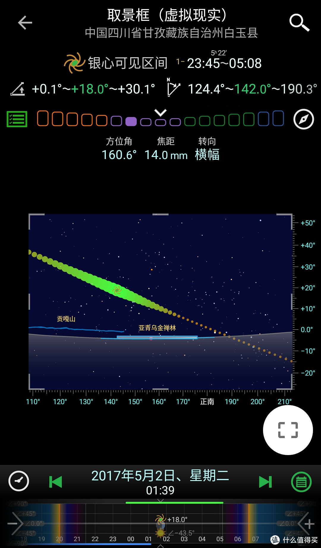 #热征##过五一#和雪山银河约定在云的彼端