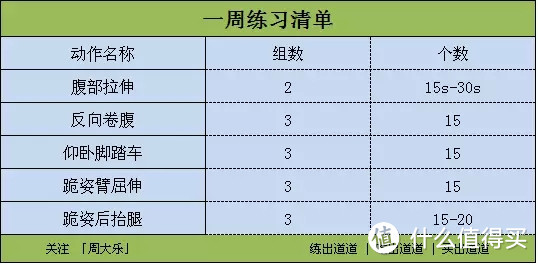 你下午喝的每一杯CoCo，都在无声的出卖你！