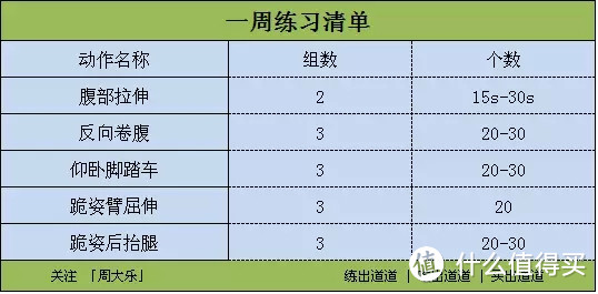 你下午喝的每一杯CoCo，都在无声的出卖你！