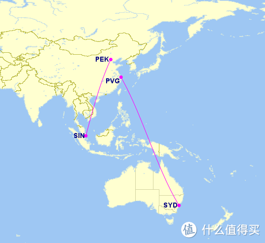 说说外航里程与那些积累外行里程的信用卡